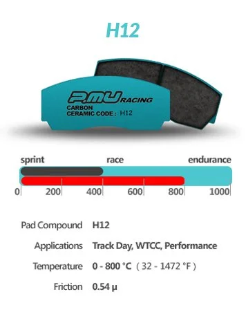 h12 Project Mu H12 (Replacement Iron Rotor Front Pads)